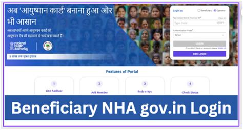 beneficiary nha.gov.in|About NHA .